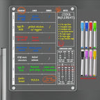 3-in-1 Magnetic Acrylic Meal Planner for Fridge – Clear Weekly Dry-Erase Menu Board | Breakfast, Lunch & Dinner | Notes & Conversion Chart | 8 Markers Included