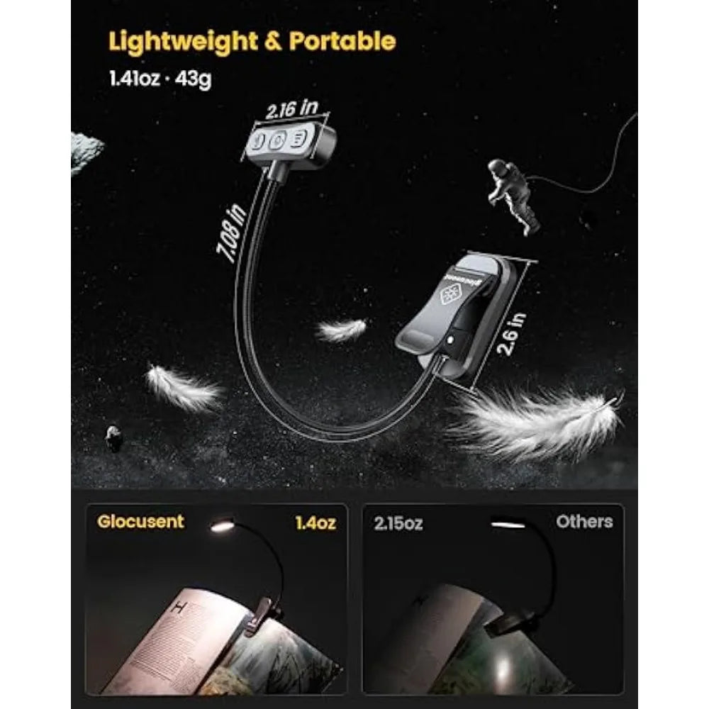 ET-Head Book Light — Dimmable USB Rechargeable Reading Lamp, Eye-Care LED