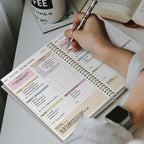 Floral Productivity Planner - Daily & Weekly Organizer with Priorities & To-Do Lists
