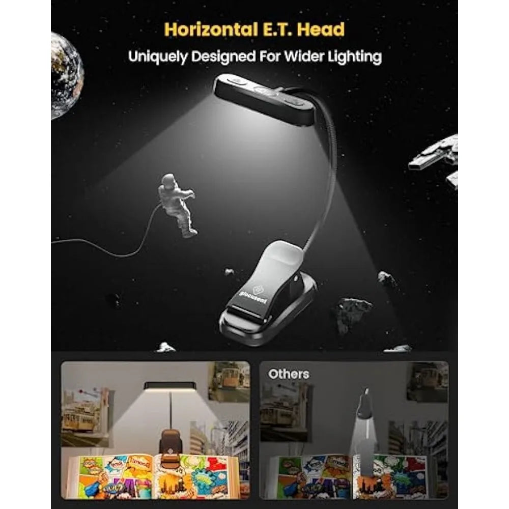 ET-Head Book Light — Dimmable USB Rechargeable Reading Lamp, Eye-Care LED