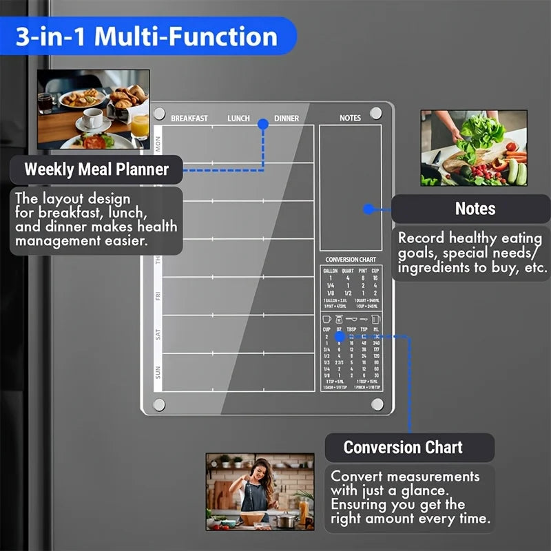 3-in-1 Magnetic Acrylic Meal Planner for Fridge – Clear Weekly Dry-Erase Menu Board | Breakfast, Lunch & Dinner | Notes & Conversion Chart | 8 Markers Included