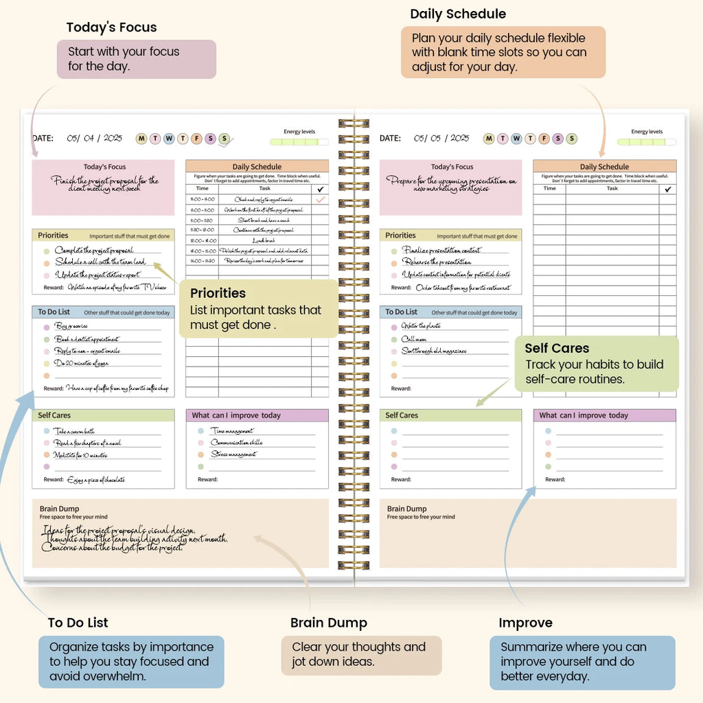 Floral Productivity Planner - Daily & Weekly Organizer with Priorities & To-Do Lists