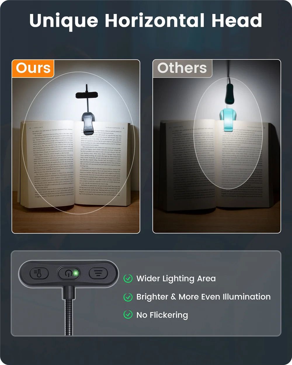 ET-Head Book Light — Dimmable USB Rechargeable Reading Lamp, Eye-Care LED