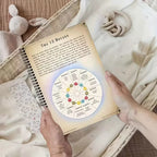 Retro Astrology Spiral-Bound Guide - Illustrated Beginner's Handbook