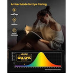 ET-Head Book Light — Dimmable USB Rechargeable Reading Lamp, Eye-Care LED